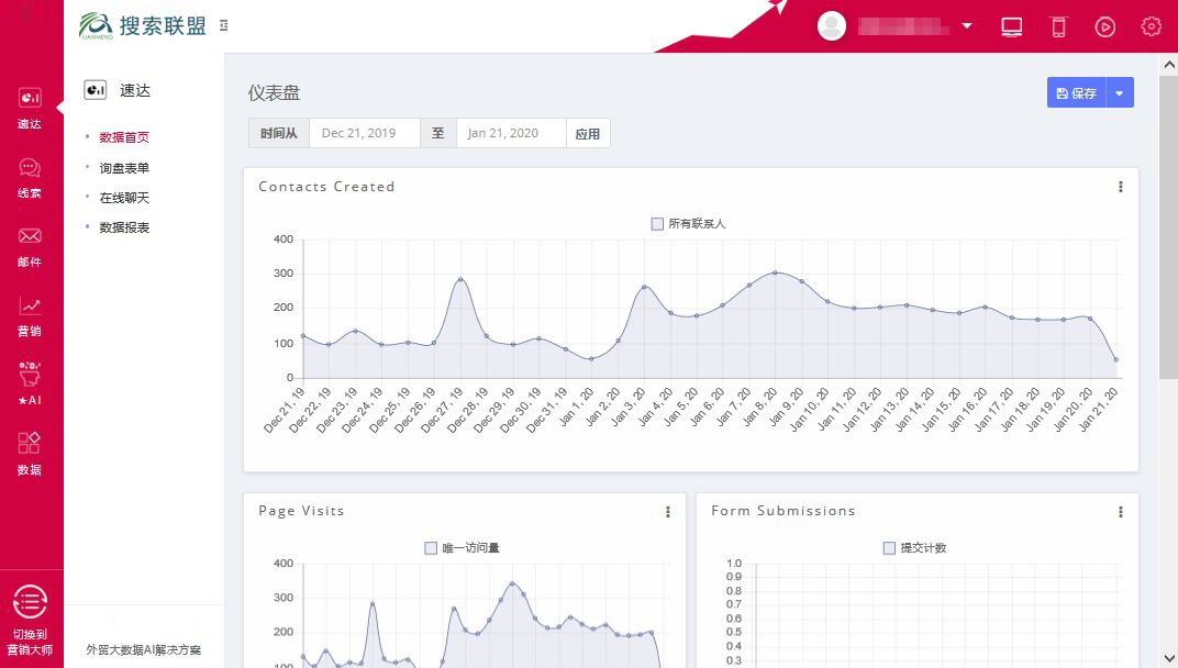 全俄通数据大师